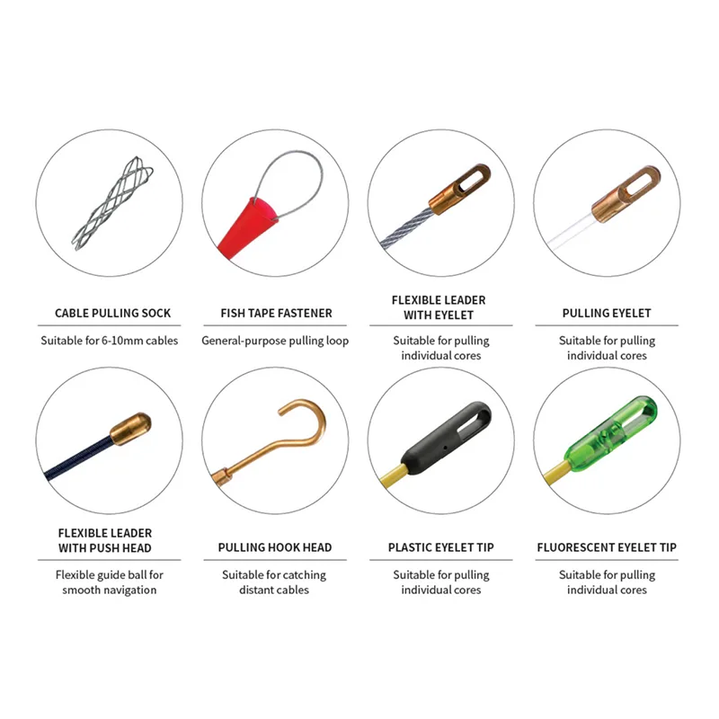 Bộ điều hợp đầu nối băng cá tiêu chuẩn AS/NZS